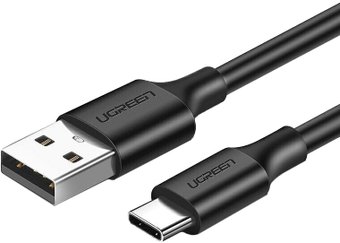 Ugreen US287 60117