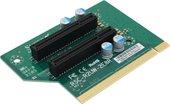 Supermicro RSC-R2UW-2E8R