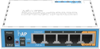 Беспроводный маршрутизатор Mikrotik RB951Ui-2nD